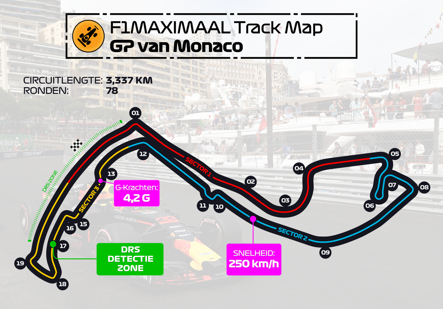 Verstappens optreden in Spanje belooft veel goeds voor Grand Prix van Monaco