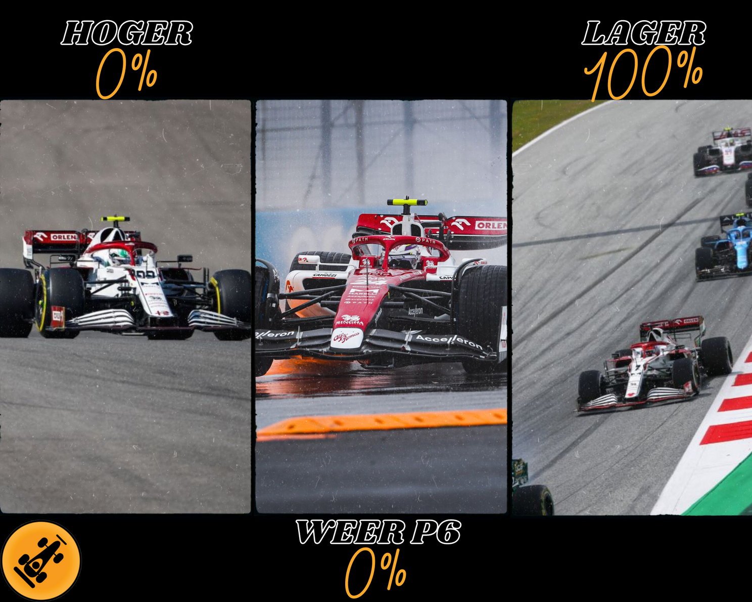 De verwachtingen van de F1Maximaal-redacteuren. (Foto: Alfa Romeo Racing)