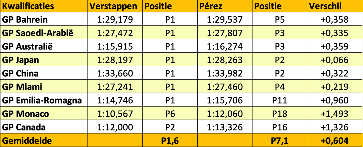 tabel1 analyse 2024