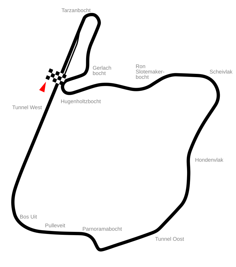 Het illustere Circuit Zandvoort: van straatcircuit tot hedendaagse Formule 1-klassieker