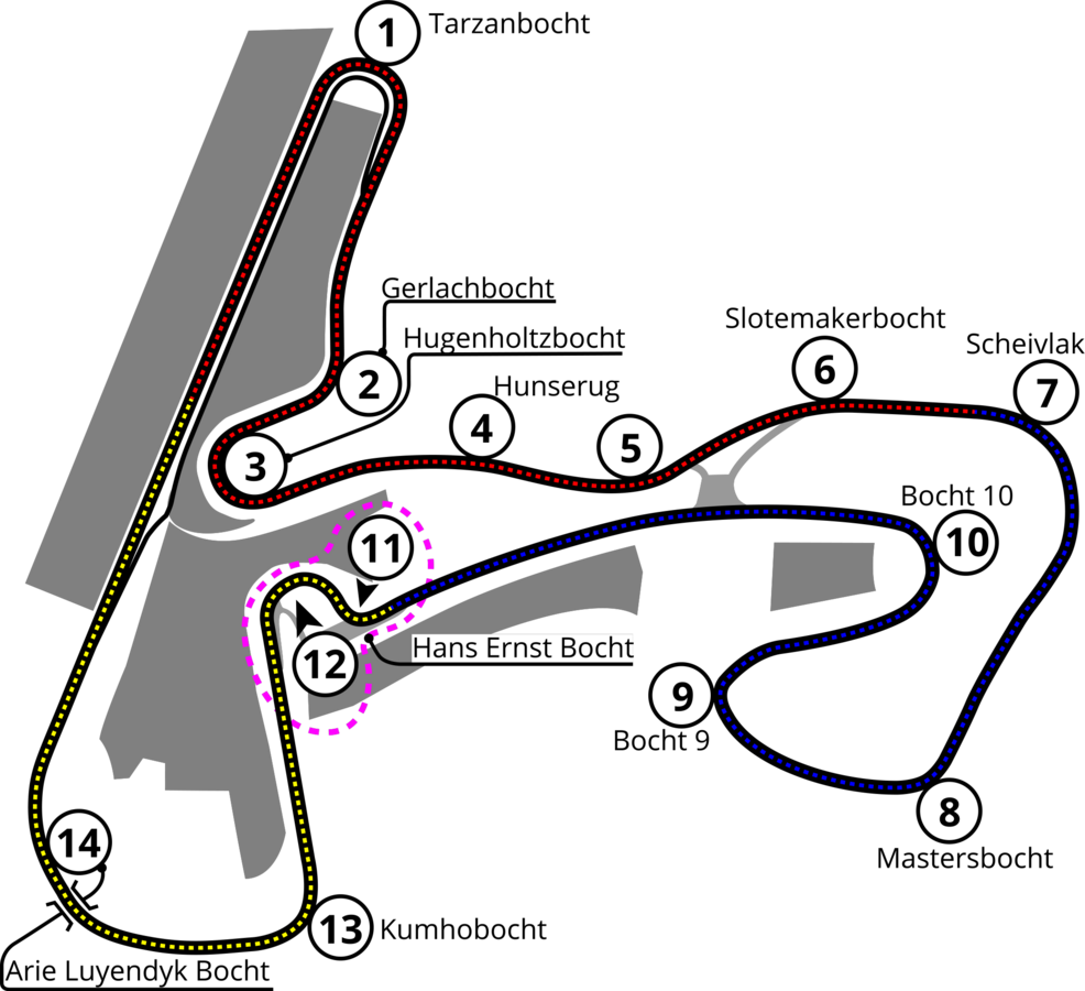 Het illustere Circuit Zandvoort: van straatcircuit tot hedendaagse Formule 1-klassieker