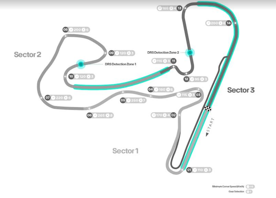 Zandvoort wordt een vierstrijd met McLaren voorop en een strategisch benadeelde Verstappen