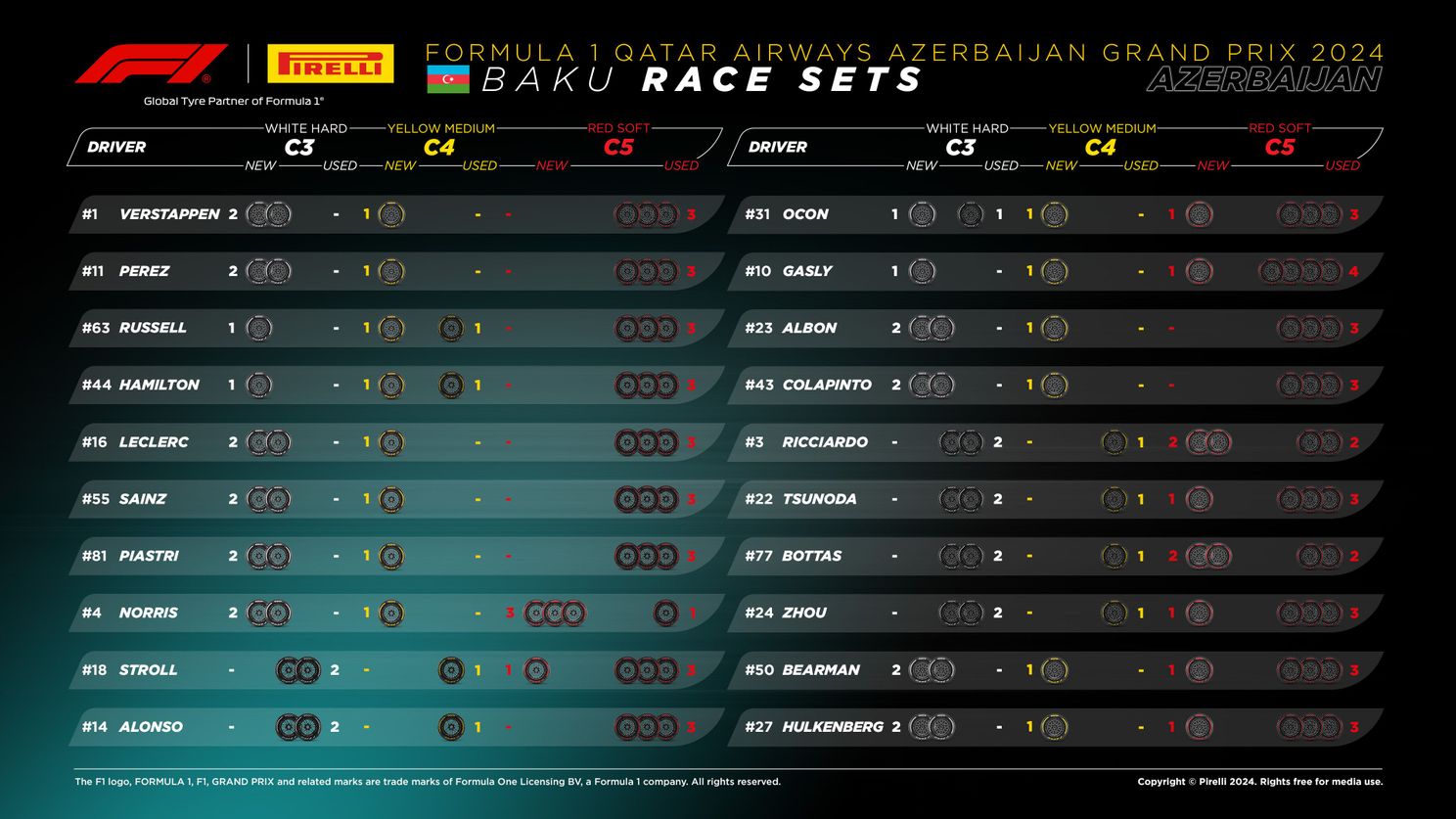 17 az24 racesets