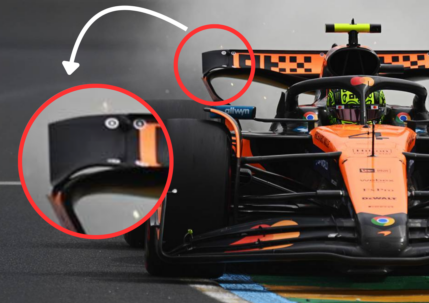 mclaren slot gap analyse