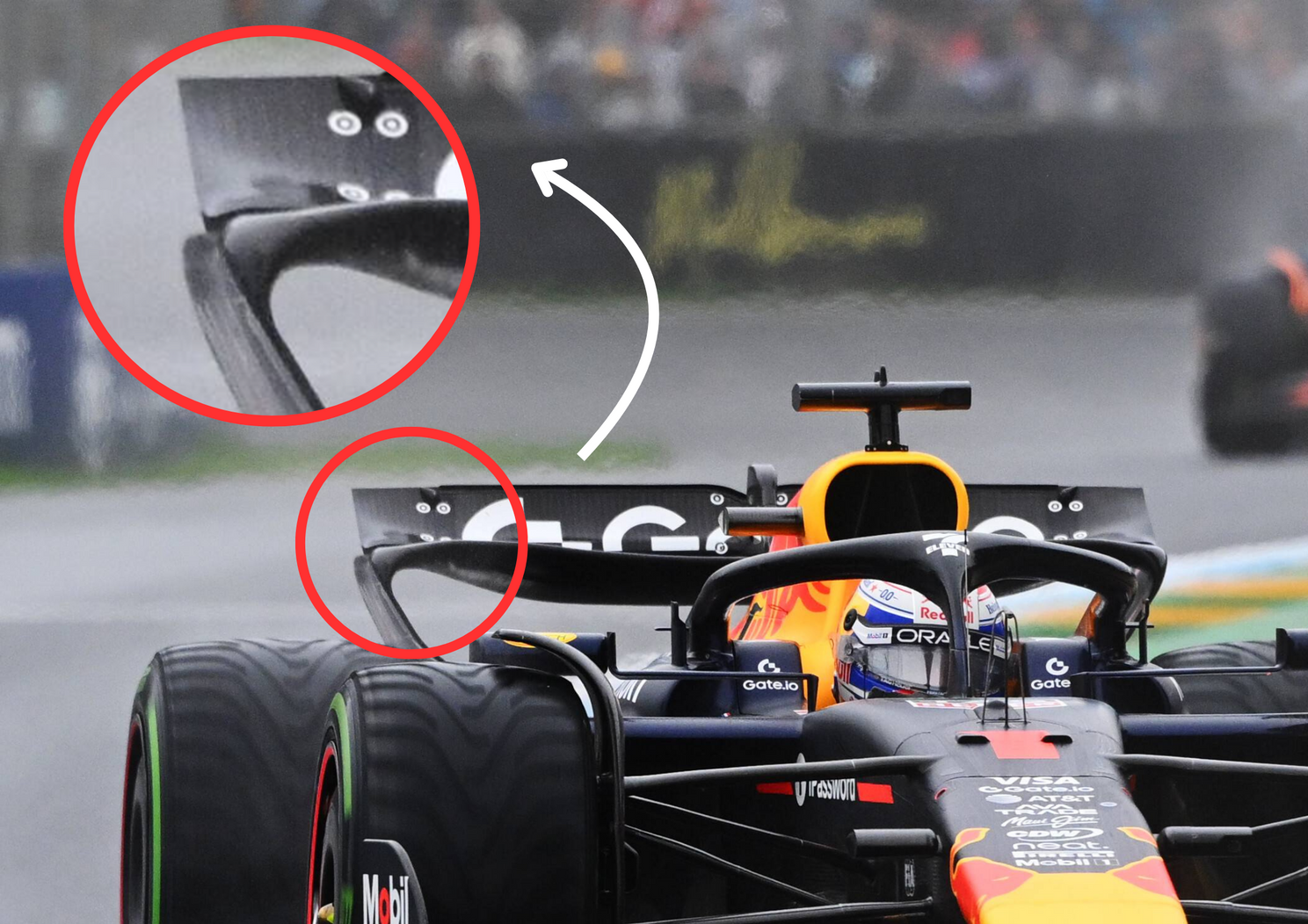 red bull slot gap analyse