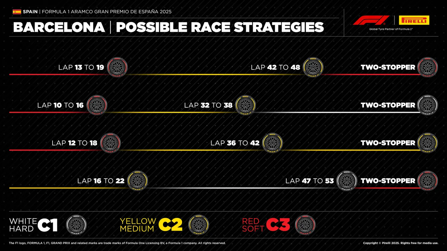 F1 Live 15:00u | Grand Prix van Spanje 2025