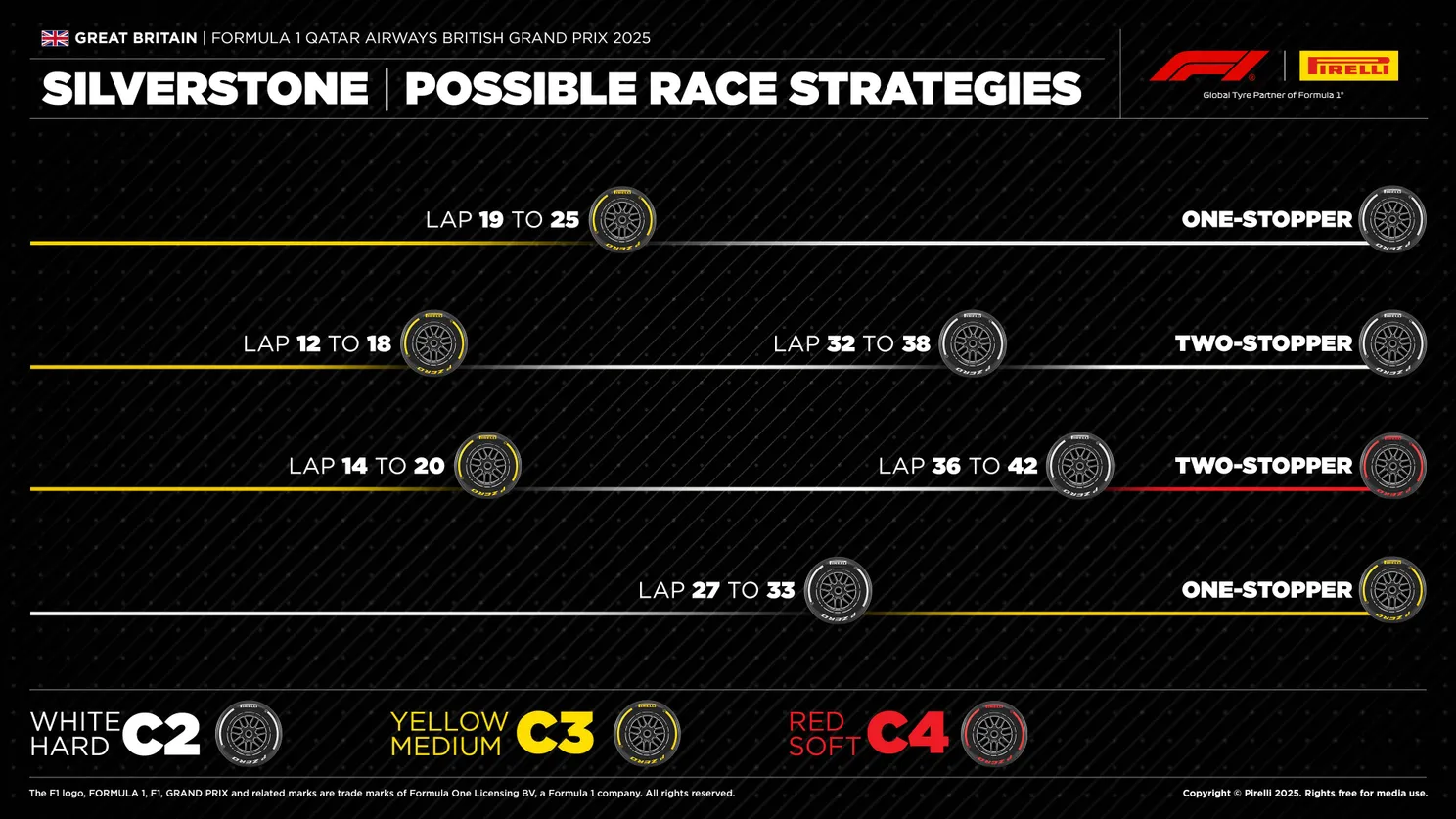 F1 Live 16:00u | Grand Prix van Groot-Brittannië 2025