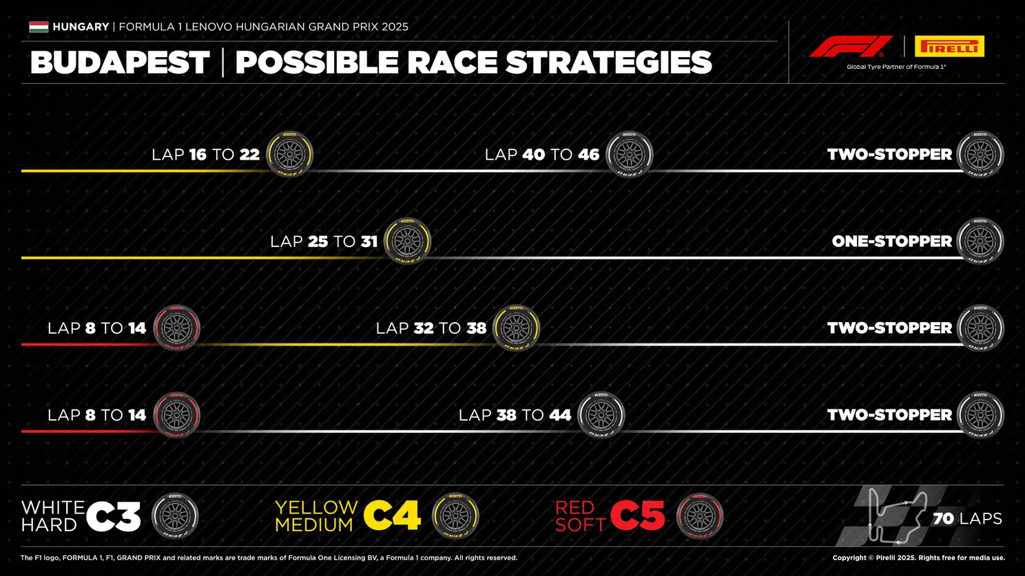 14-hu25-strategies