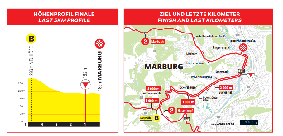 Favorieten etappe 2 Ronde van Duitsland 2022 | Ardennenachtige rit voor Mollema en co!