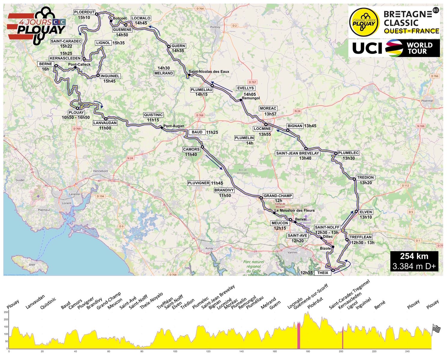 Voorbeschouwing Bretagne Classsic 2022 | Van Aert treft WK-tegenstanders als Girmay en Pogacar