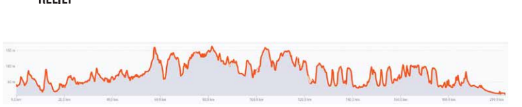 Voorbeschouwing Primus Classic 2022 | Geen Van der Poel, wie doet de sprinters wat?