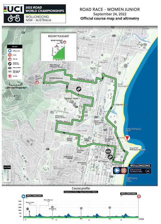 Voorbeschouwing WK junioren vrouwen 2022 | Wie doet Backstedt wat op het kortste WK van dit jaar?
