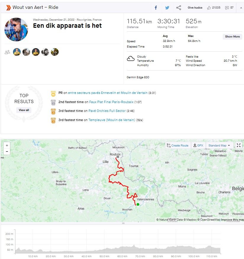 Ondertussen in het peloton | Pogacar duikt opnieuw het veld in, Van Aert en Evenepoel met Kerst op de fiets