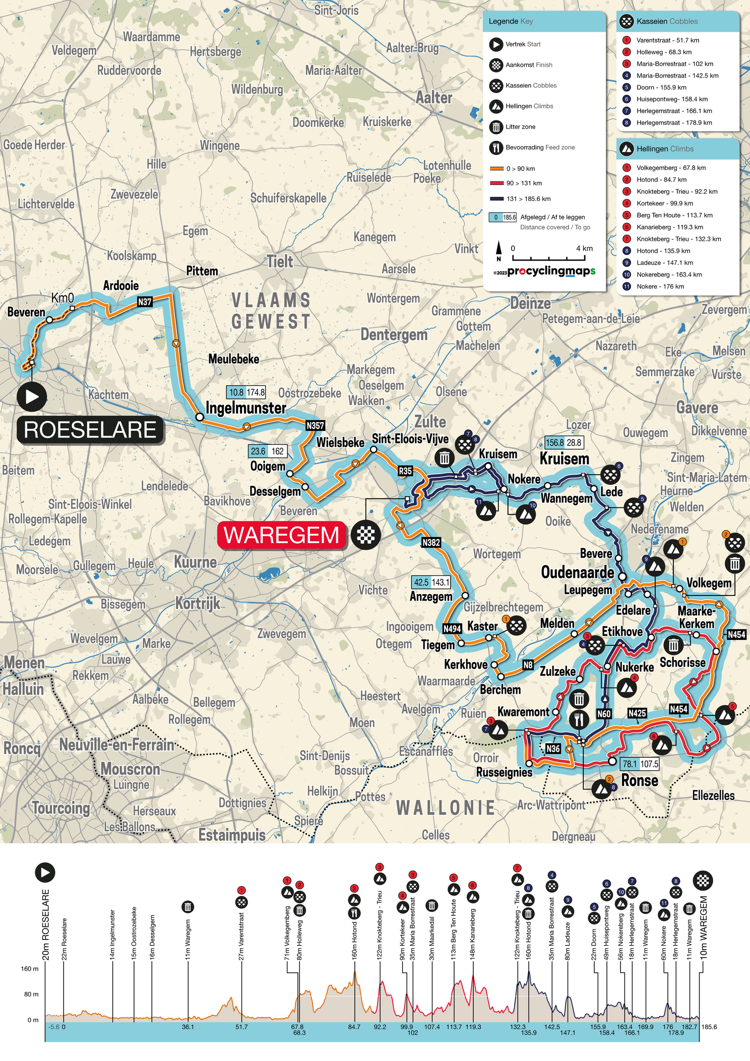 Voorbeschouwing Dwars door Vlaanderen 2023 - mannen | Zonder grote drie nieuwe Jumbo-Visma-magie?
