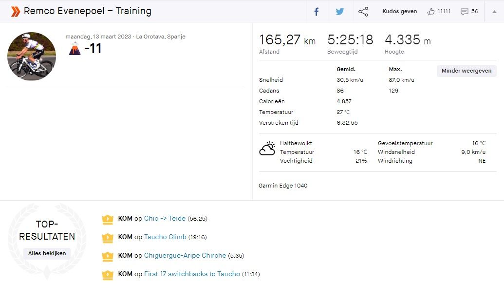 KOM-kroontjes tellen in de Strava-file van Evenepoel!