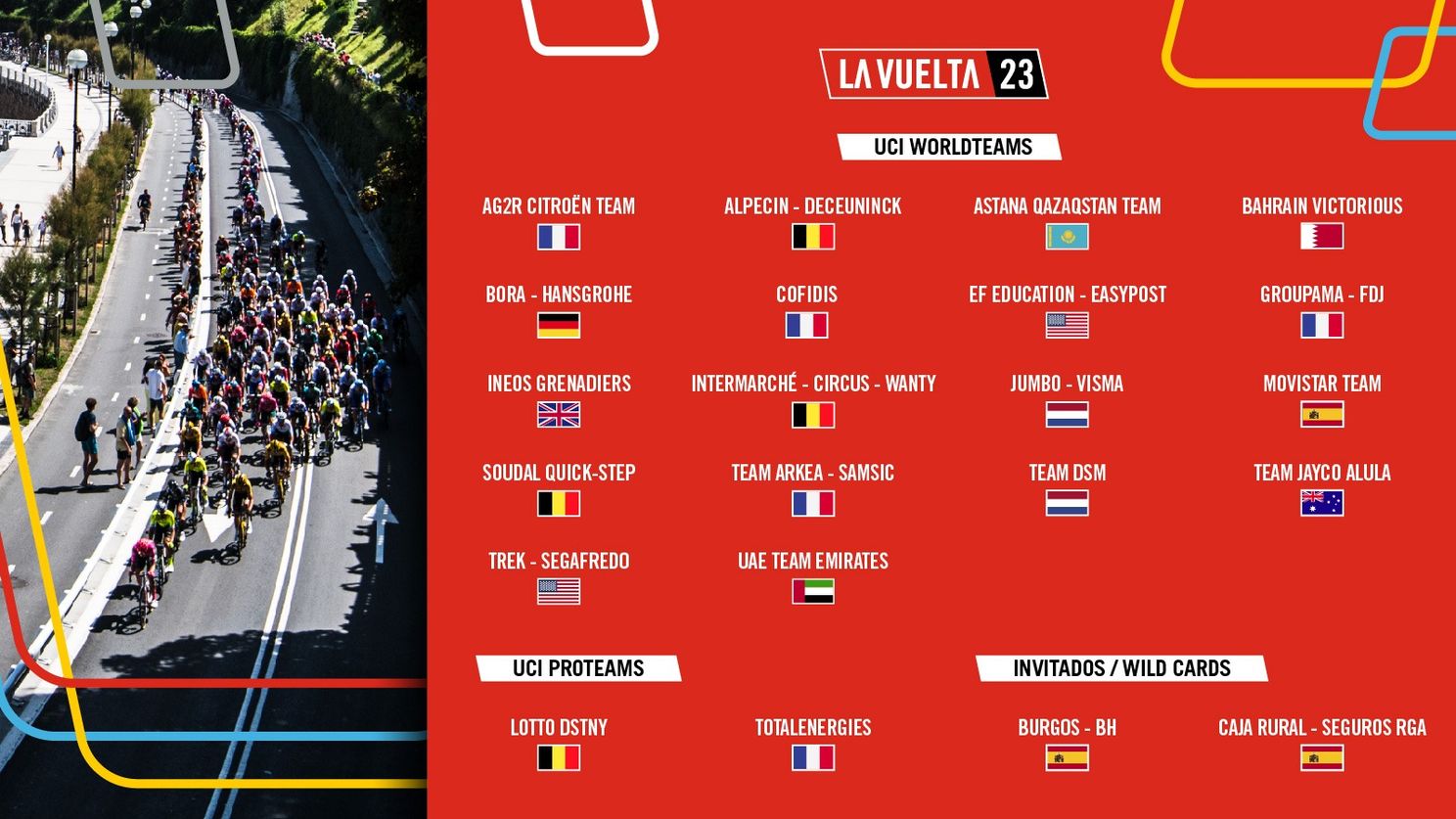 Ploegen Vuelta a España 2023