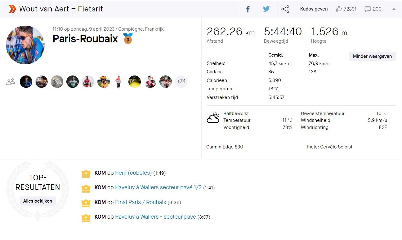 De snelste Parijs-Roubaix ooit!