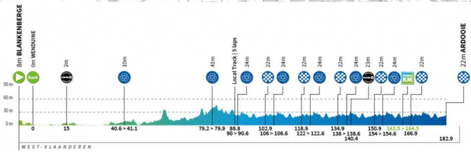 Uitslagen Renewi Tour 2023 | Wellens schrijft voor de derde keer eindzege bij op zijn palmares