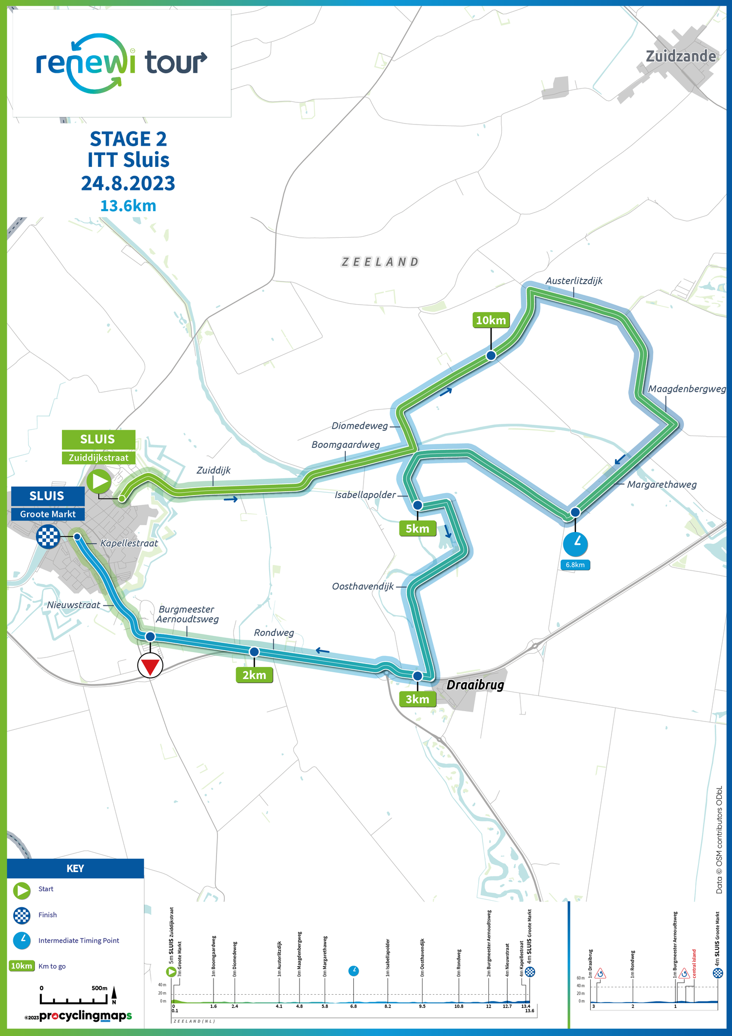 Favorieten etappe 2 Renewi Tour 2023 | Jonge (s)Tarling komt kwaliteiten etaleren in Sluis