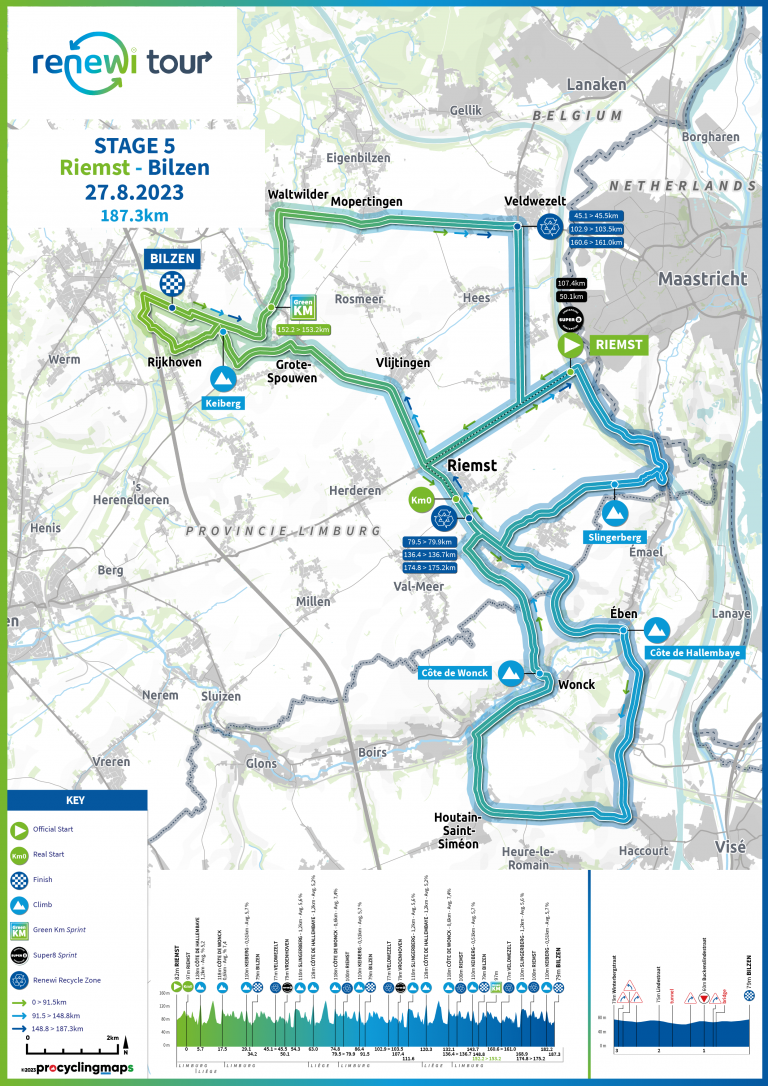 Favorieten etappe 5 Renewi Tour 2023 | Op papier zwaar, maar de praktijk moet dat nog uitwijzen