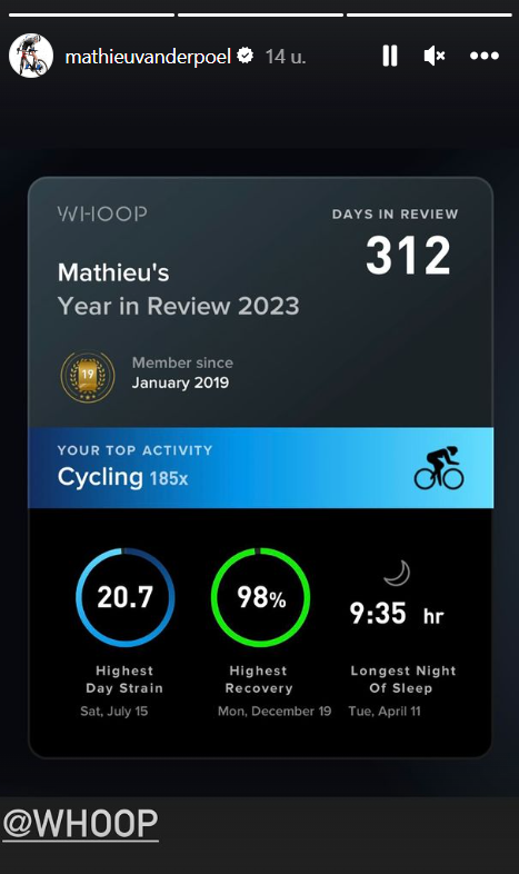 📸 Whoop-data Mathieu van der Poel toont dat Parijs-Roubaix en bijbehorend feestje erin hakten