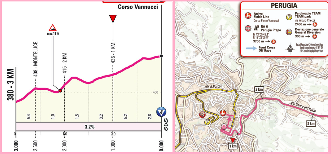 Favorieten etappe 7 Giro d'Italia 2024 | Pogacar richt niet voor niets zo zijn dagelijkse cooling down in...