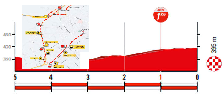 Favorieten etappe 3 Vuelta a Espana 2024 | Kan Van Aert in zijn rode trui sportieve revanche nemen op Groves?