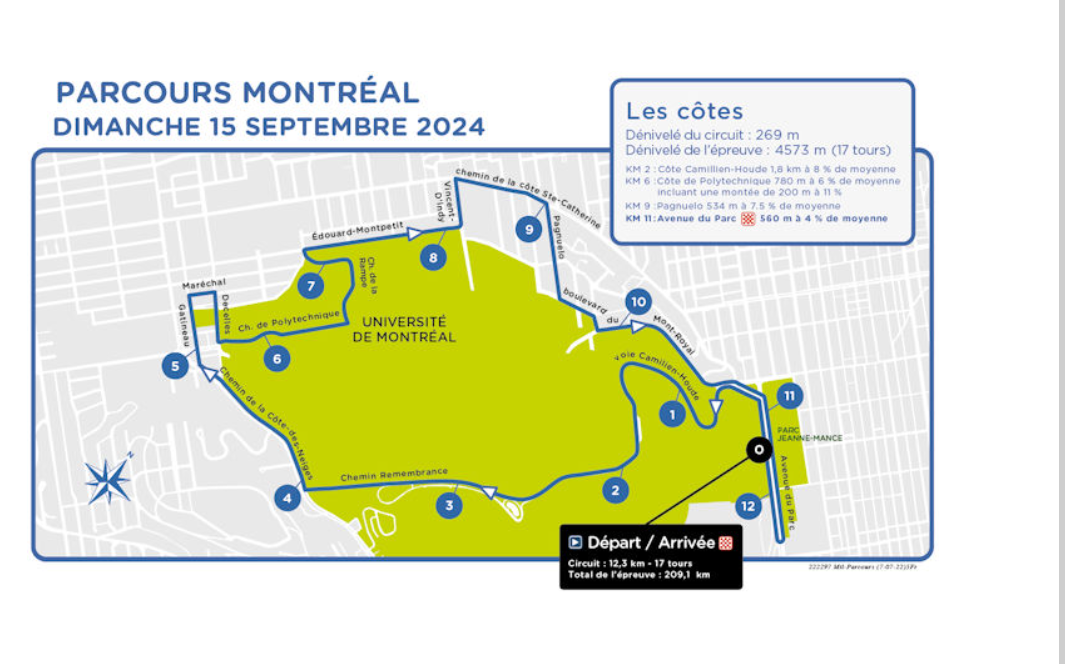 parcours gp montreal