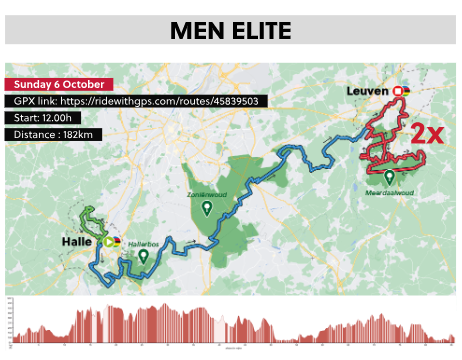 Voorbeschouwing WK gravel 2024 - mannen | Van der Poel, gemotiveerde Belgen en vooral spektakel in Leuven!