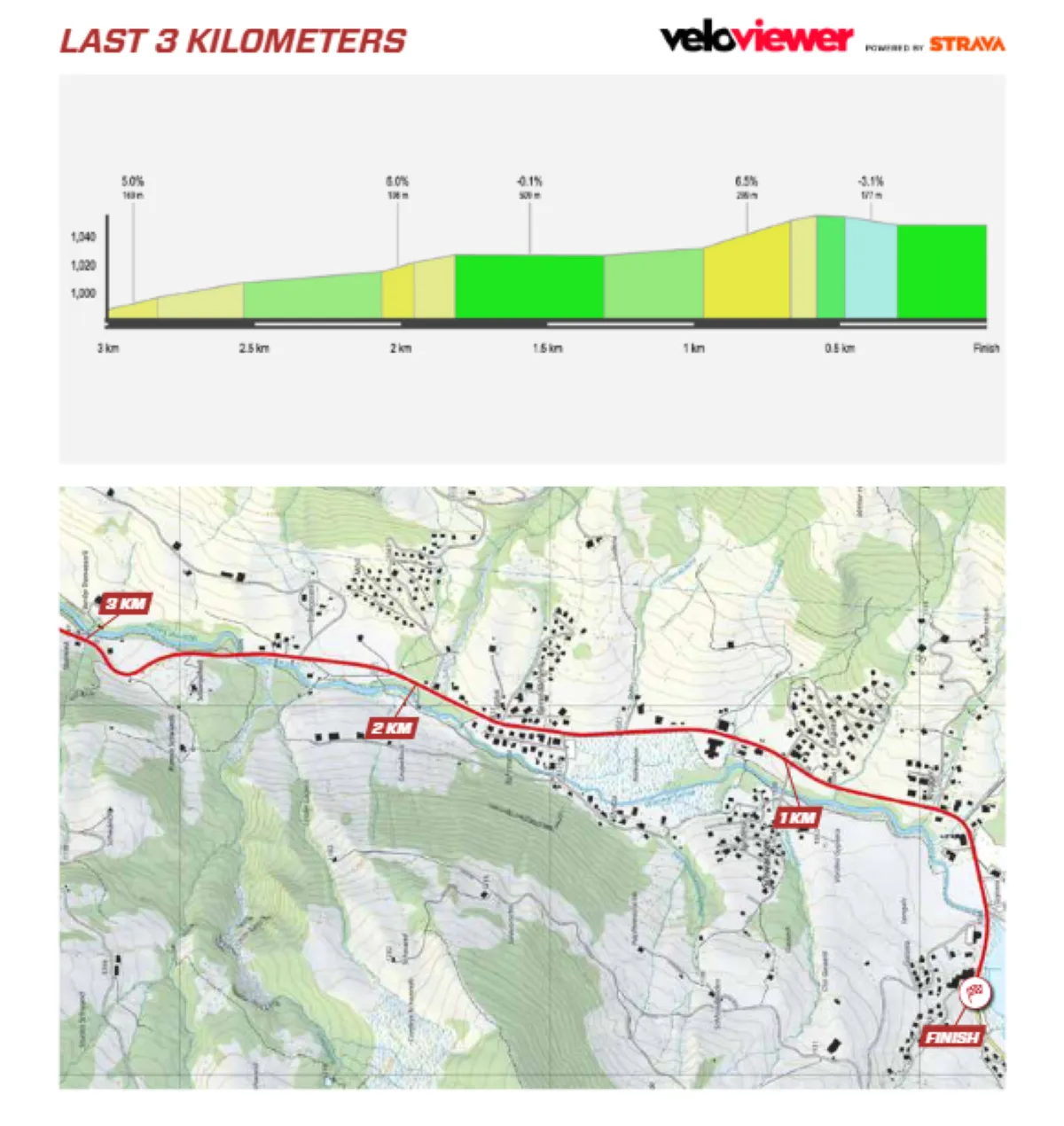 Favorieten etappe 2 Ronde van Zwitserland 2025 | Makkelijke ritten bestaan niet in dit land