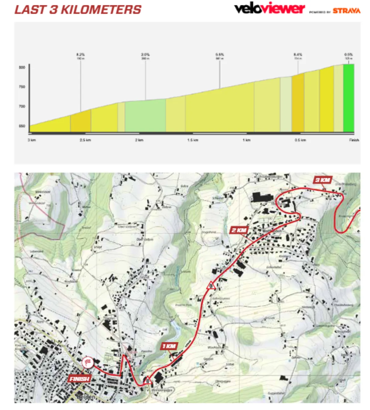 Favorieten etappe 3 Ronde van Zwitserland 2025 | Mengelmoes aan de Bodensee