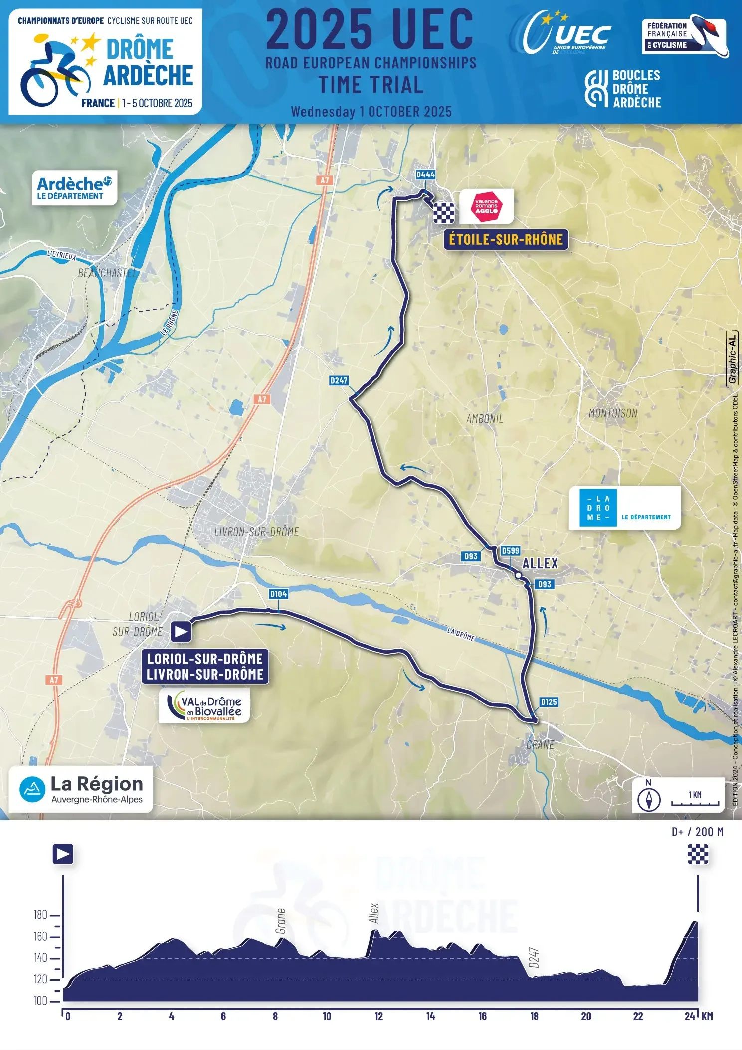 2-CECR-2025-Route-TT-V2