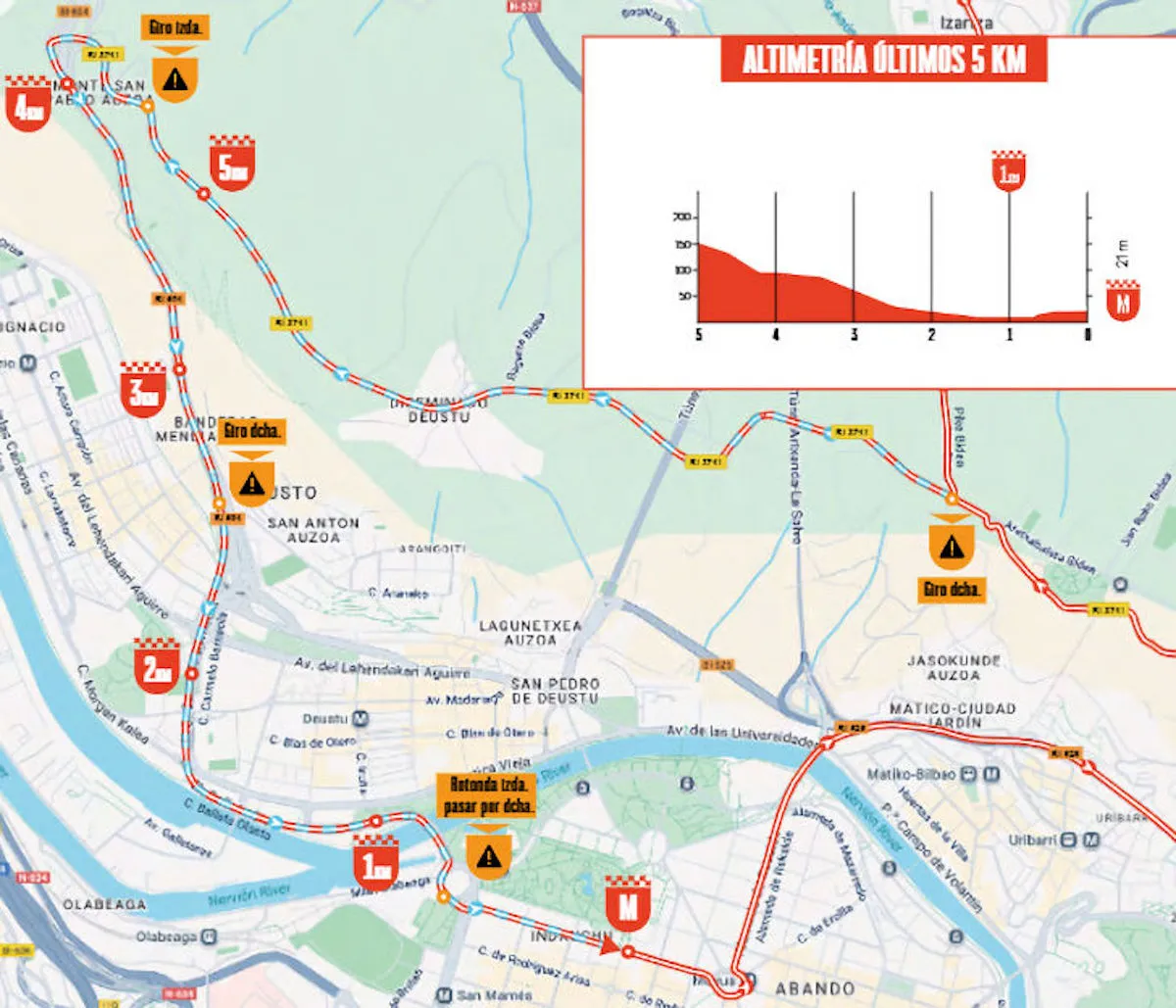 etappe-11-route-finale