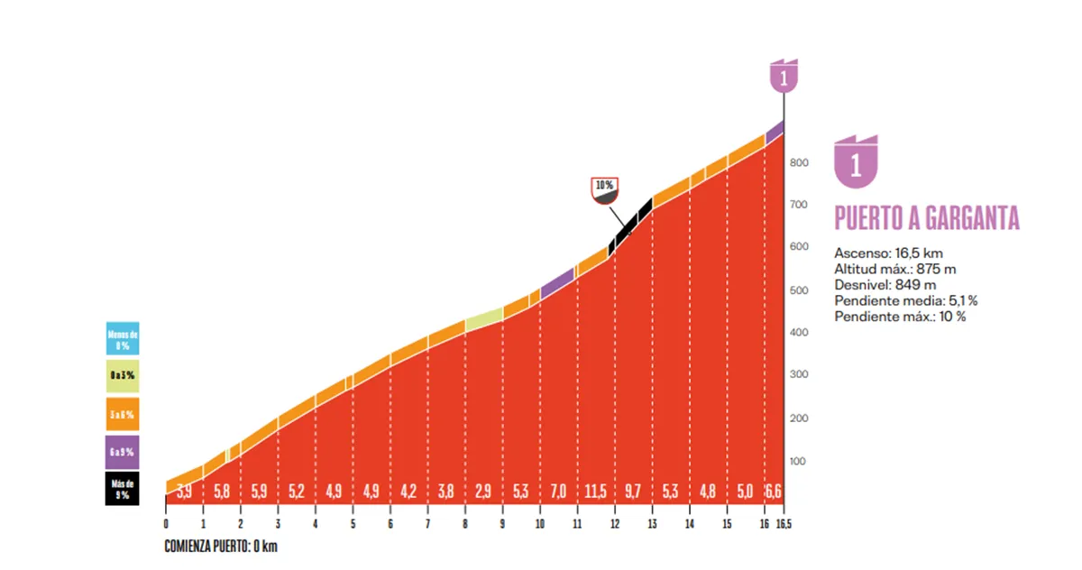 Schermafbeelding 2025-09-06 125020
