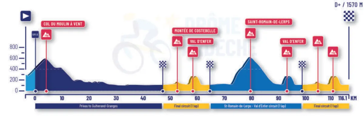 Schermafbeelding 2025-10-01 121022