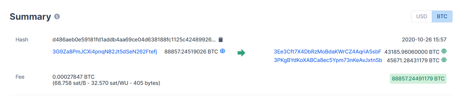 Zo zit een Bitcoin (BTC) transactie in elkaar