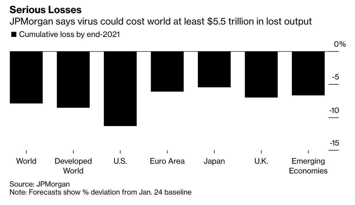 Amerikaanse schuldenberg door $24.000.000.000.000, Bitcoin draait door