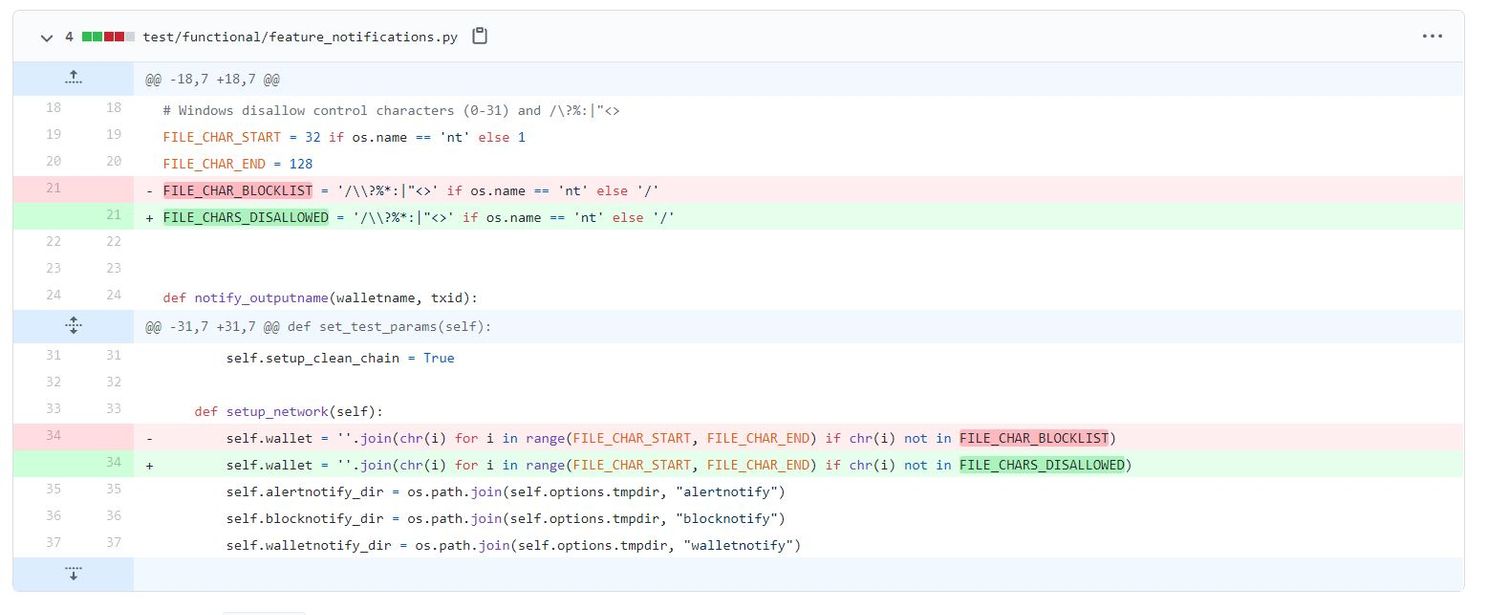 Bitcoin community verdeeld over aanpassing woord 'blacklist'