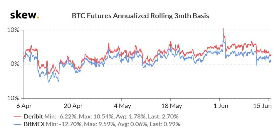 $930 miljoen aan Bitcoin (BTC) opties verlopen binnenkort, wat zegt dit?