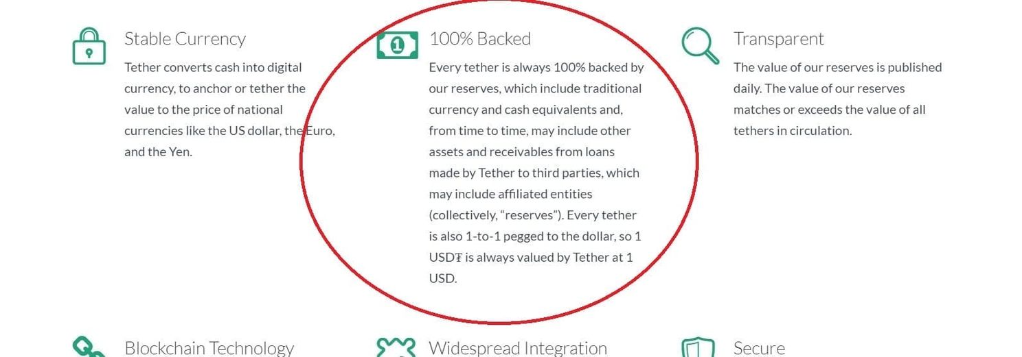 De stablecoin Tether (USDT) uitgelegd: dollars, dekkingen en FUD