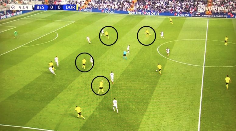Analyse: Zo speelt het geplaagde Besiktas en hier kan Ajax van profiteren