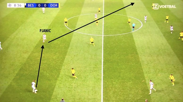 Analyse: Zo speelt het geplaagde Besiktas en hier kan Ajax van profiteren