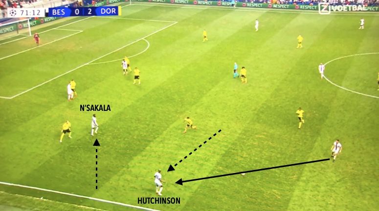 Analyse: Zo speelt het geplaagde Besiktas en hier kan Ajax van profiteren