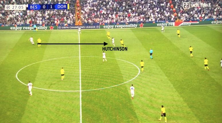 Analyse: Zo speelt het geplaagde Besiktas en hier kan Ajax van profiteren