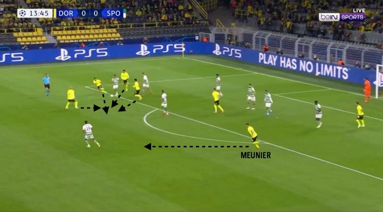 Analyse: Borussia Dortmund dreigende aanvalsmachine, die verdedigend haarscheuren vertoont