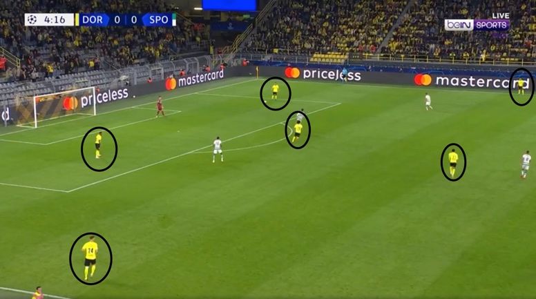 Analyse: Borussia Dortmund dreigende aanvalsmachine, die verdedigend haarscheuren vertoont