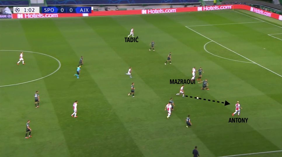 Analyse: Anonieme hoofdrol Mazraoui en risicovol drukzetten zorgden voor sensationele zege op Sporting