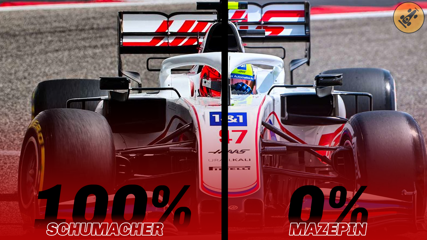 Het 2022 van Haas | 'Mazepin kan wel een potje sturen, maar zit feitelijk op F2-niveau'