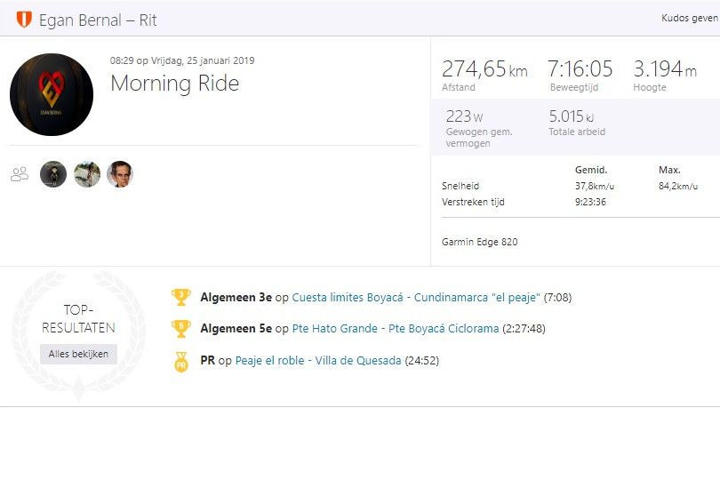 Gespot op Strava: Bernal overtreft Froome met epische cijfers in wintermaanden