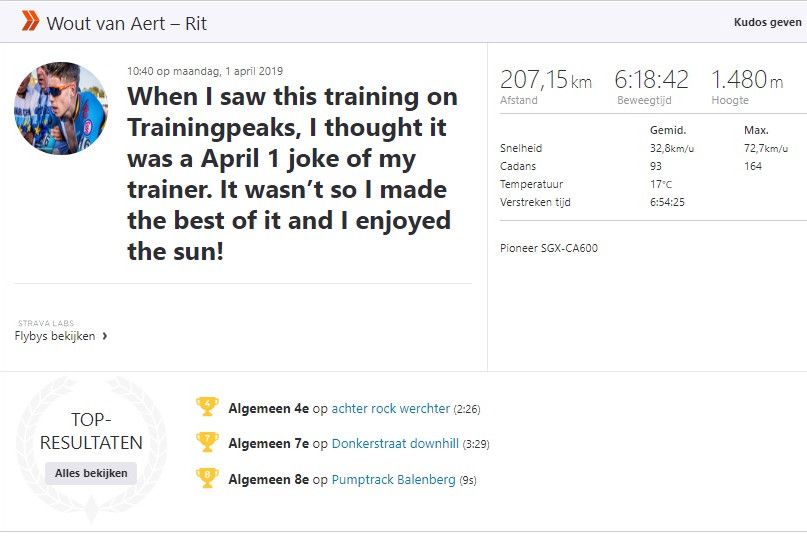 Gespot op Strava: Dit moet je kunnen om een geweldige Wout van Aert te zijn